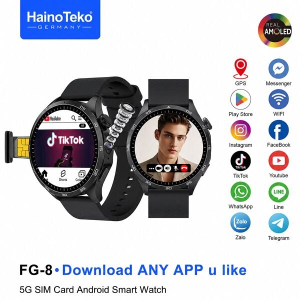 Haino Teko FG-8 Sim Card